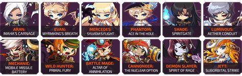 Mystical Yet Deadly: PvP Strategies for Snow Witches in Maplestory